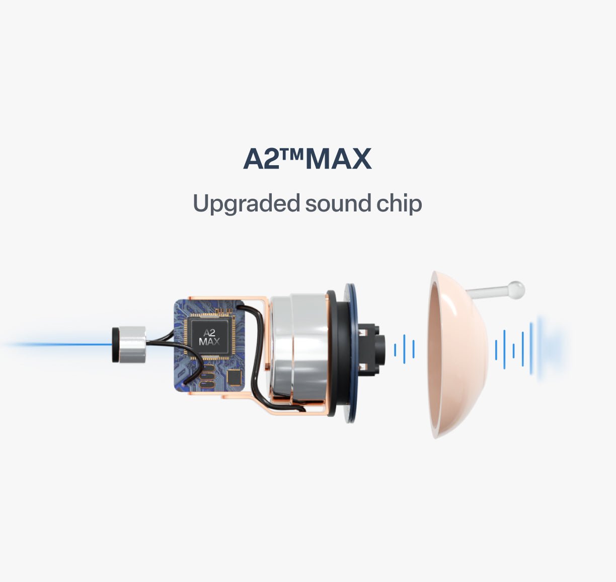 🔥 Final 2 Hours : Only Limited Stock Left